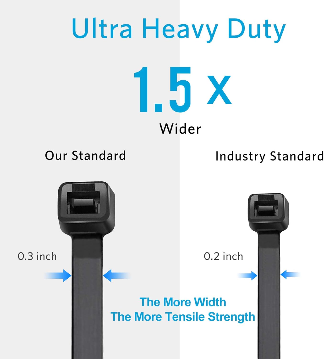 Heavy Duty Zip Ties 12"-Pack of 100